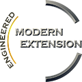 Modern Extensions